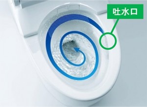 新トルネード洗浄